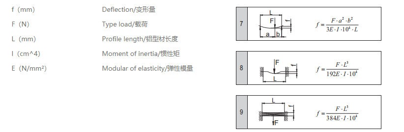 工業香蕉视频下载地址變量計算公式.png