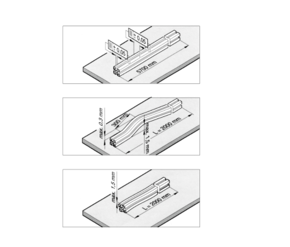 工業香蕉视频下载地址公差範圍